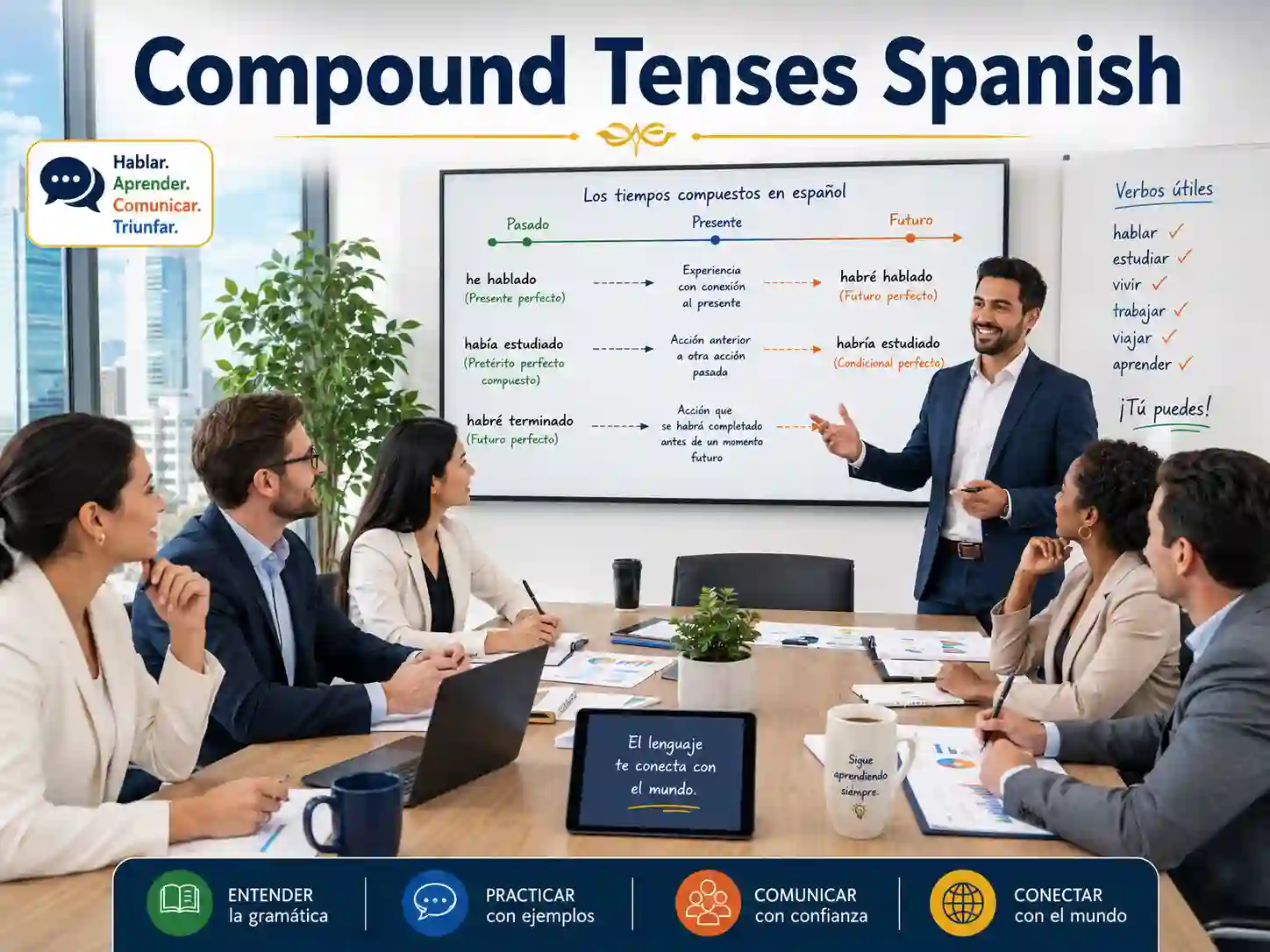 Spanish compound tenses with haber and past participle including he hablado habia hablado habre hablado and haya hablado