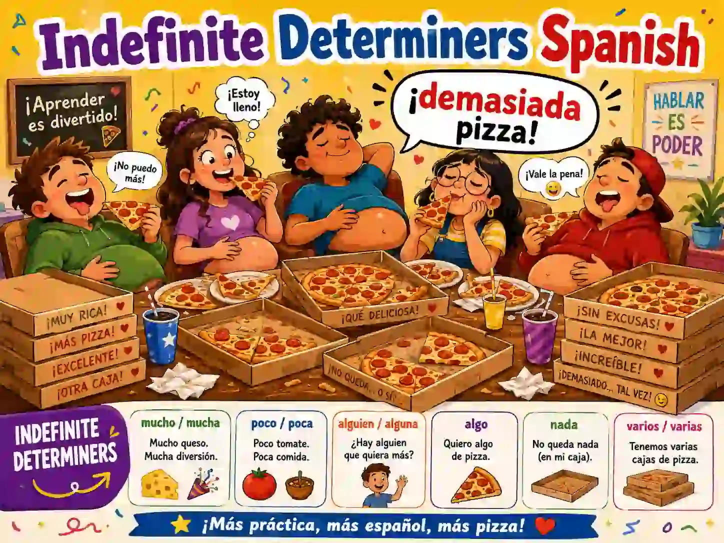 Spanish indefinite determiners with algun ningun otro cierto cualquier and tal