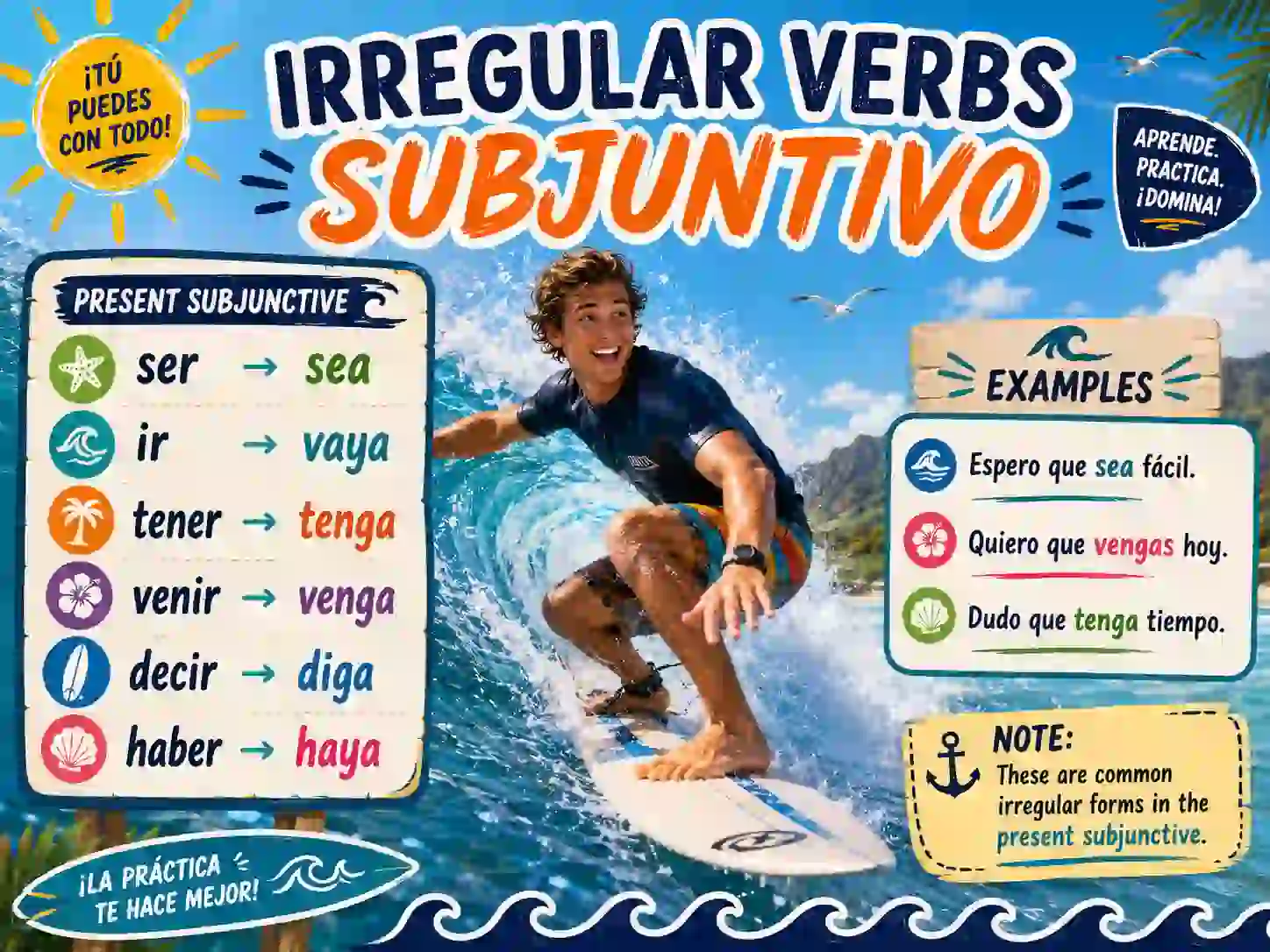 Irregular verbs in the Spanish subjunctive with sea esté vaya tenga venga haga diga pueda and haya
