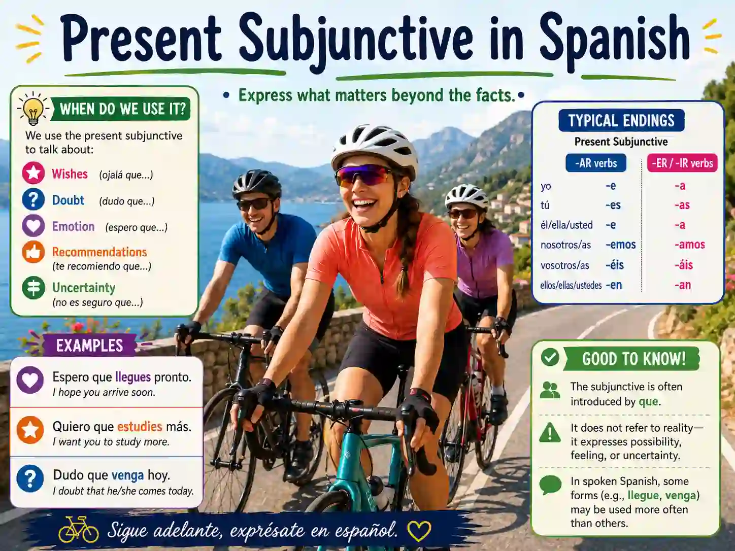 Present subjunctive in Spanish with hable coma viva sea esté tenga venga haga and pueda