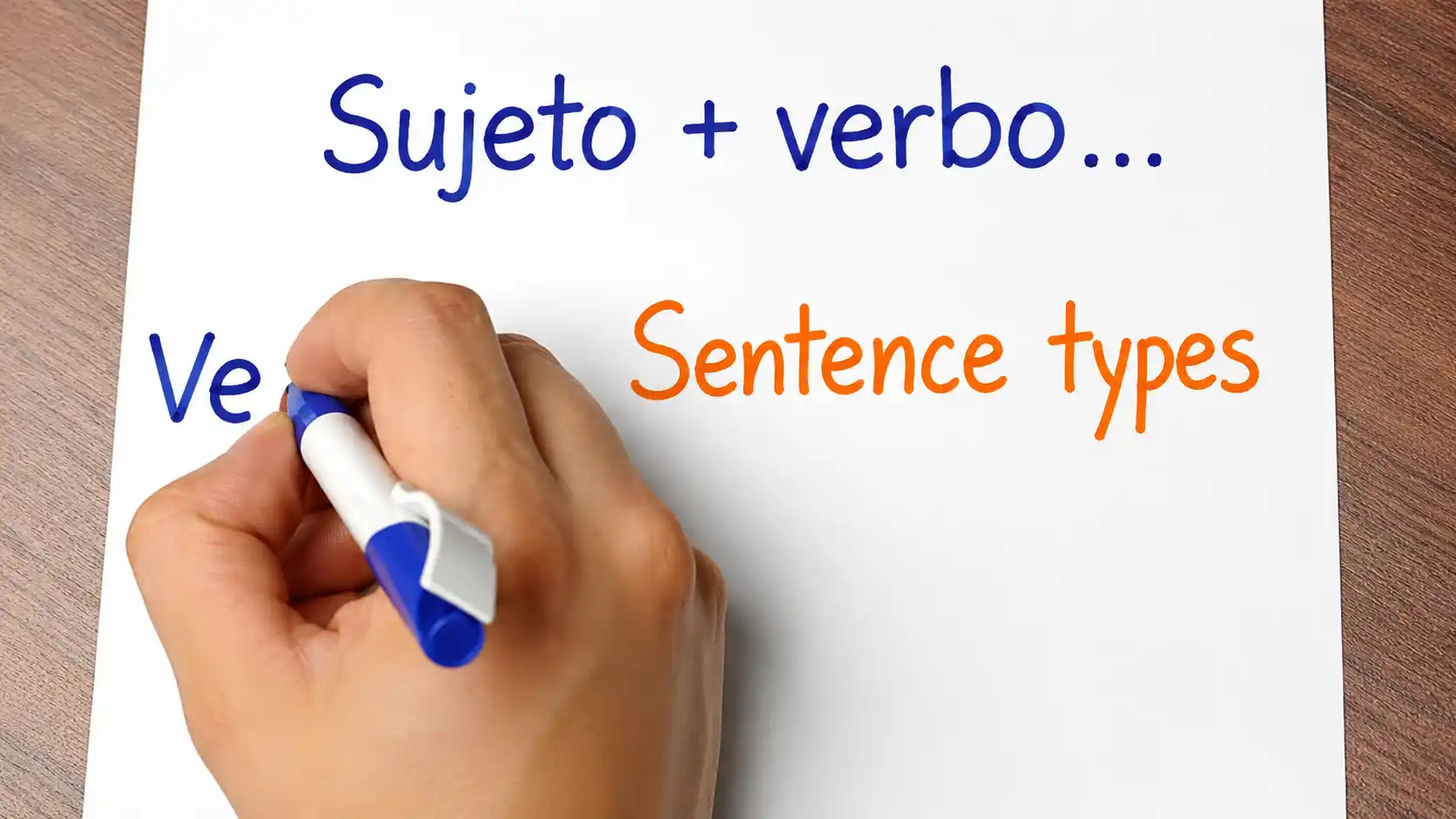 Spanish sentence types with examples for statements, questions, commands and exclamations