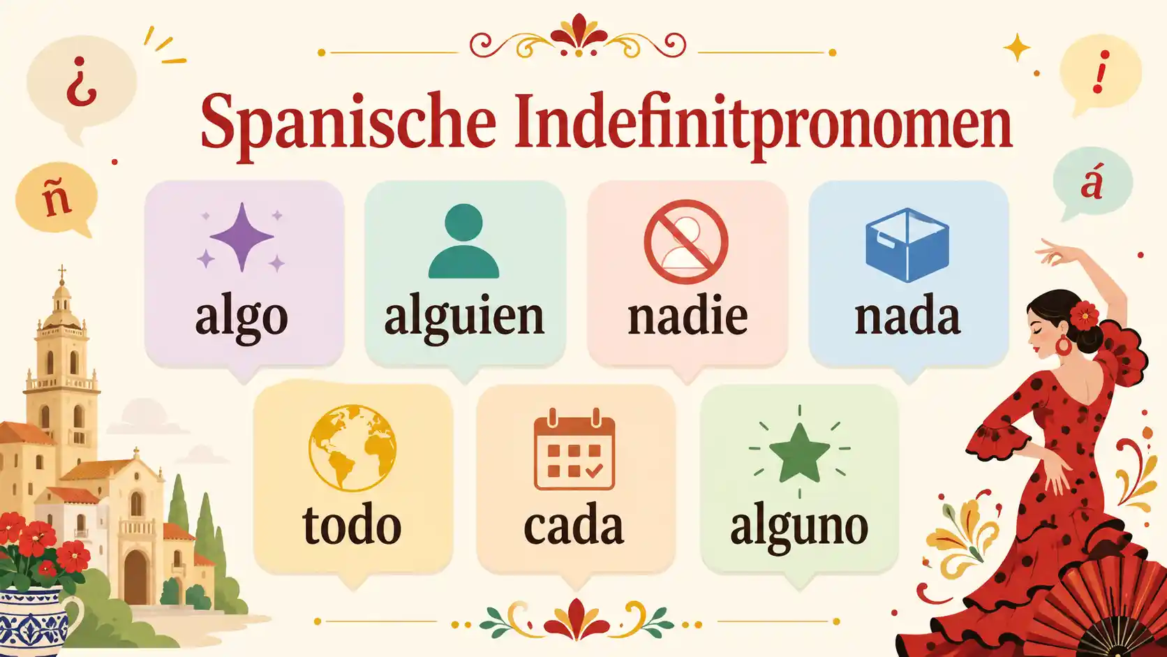 Spanische Indefinitpronomen alguien, nadie, algo und nada
